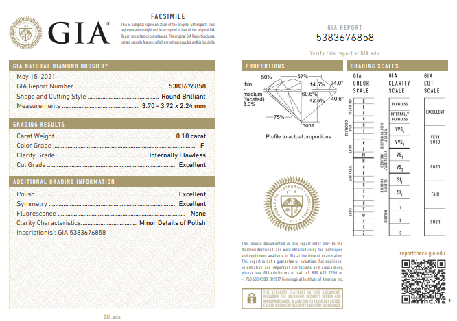 0.90 Cttw GIA Certified 5-Stone Diamond Ring, Solid 18K White Gold, IF Clarity, E-F Colour