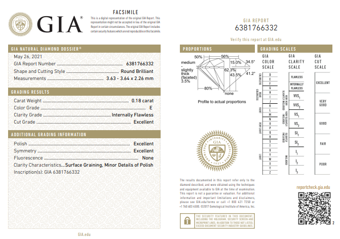 0.90 Cttw GIA Certified 5-Stone Diamond Ring, Solid 18K White Gold, IF Clarity, E-F Colour