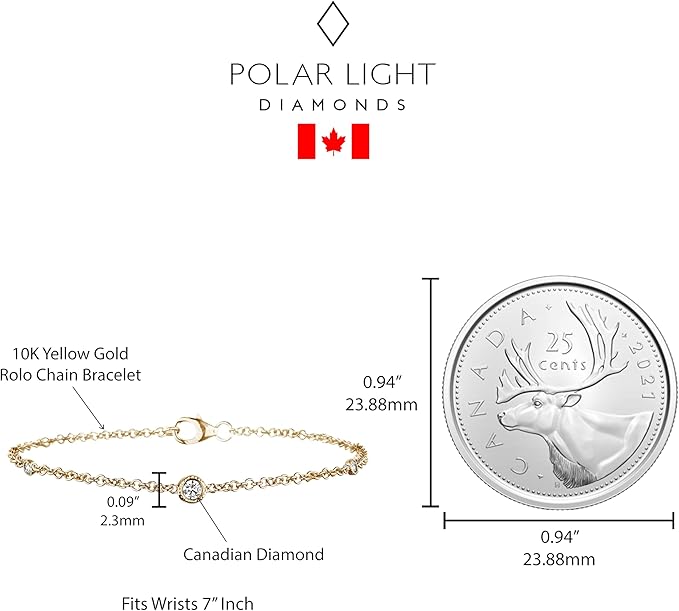 Gold bracelet with diamonds and measurement against a Canadian quarter for scale.